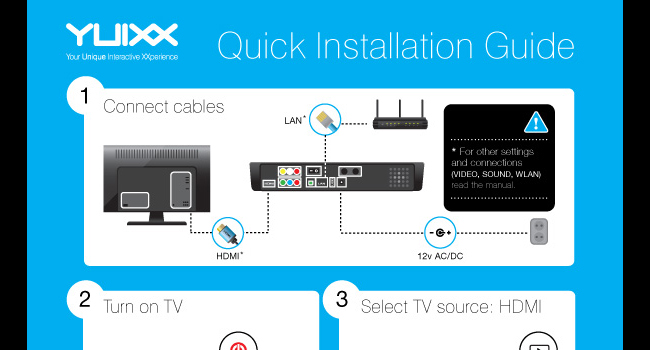 UI design Conceptronic
